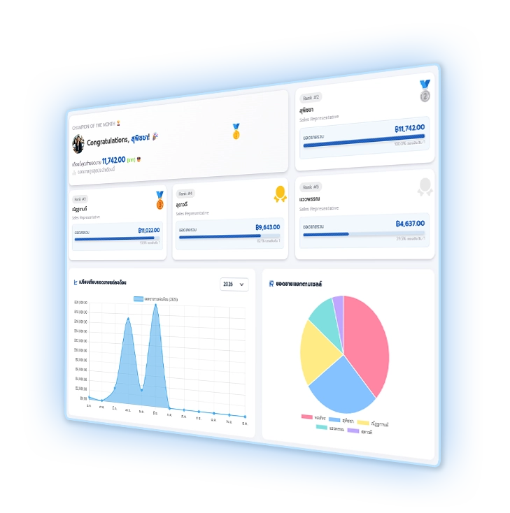 Floating Dashboard